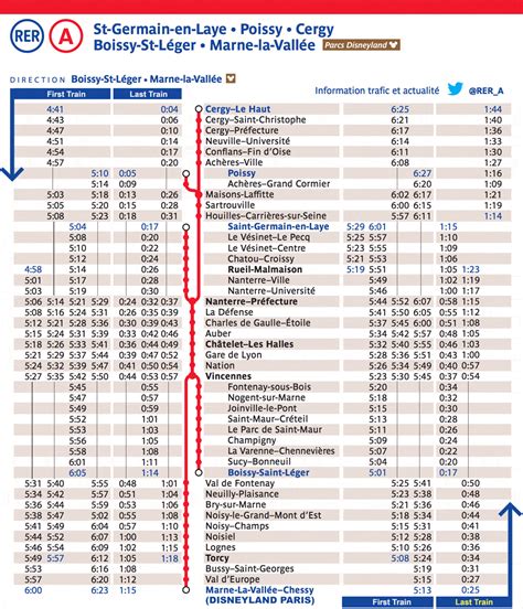 paris bayeux en train|bayeux to paris train timetable.